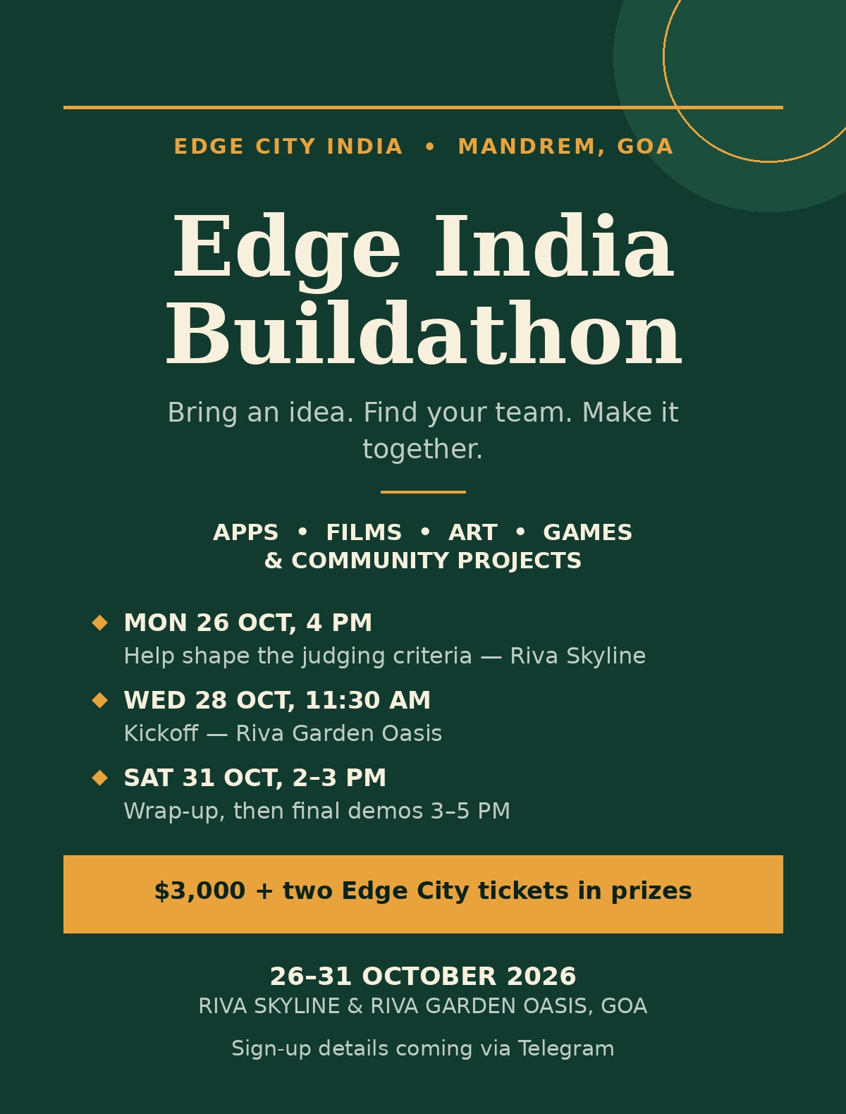 Edge India Buildathon
